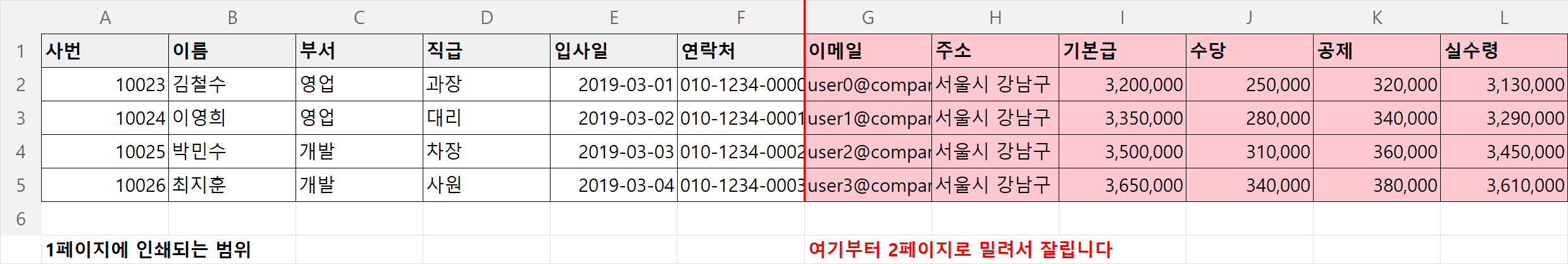 12개 열짜리 표에서 엑셀이 계산한 페이지 경계 - F열까지가 1페이지고 G열부터는 2페이지로 밀려 잘린다